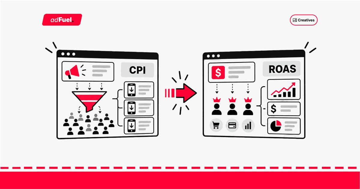 When to Stop Optimizing for Installs and Switch from CPI to ROAS