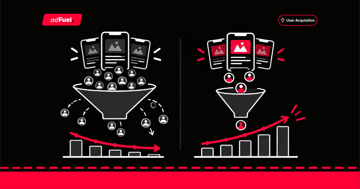 Why Low CPI Can Hurt Your User Acquisition Performance